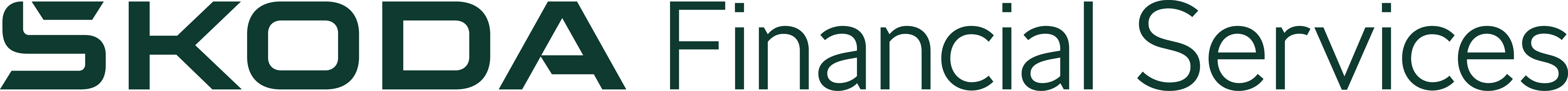 Bezoek Škoda Financial Services